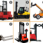 Forklift Types Applications Which Is Best For You Sims Crane