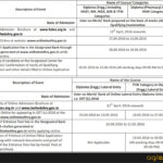 R D Application Form 2016
